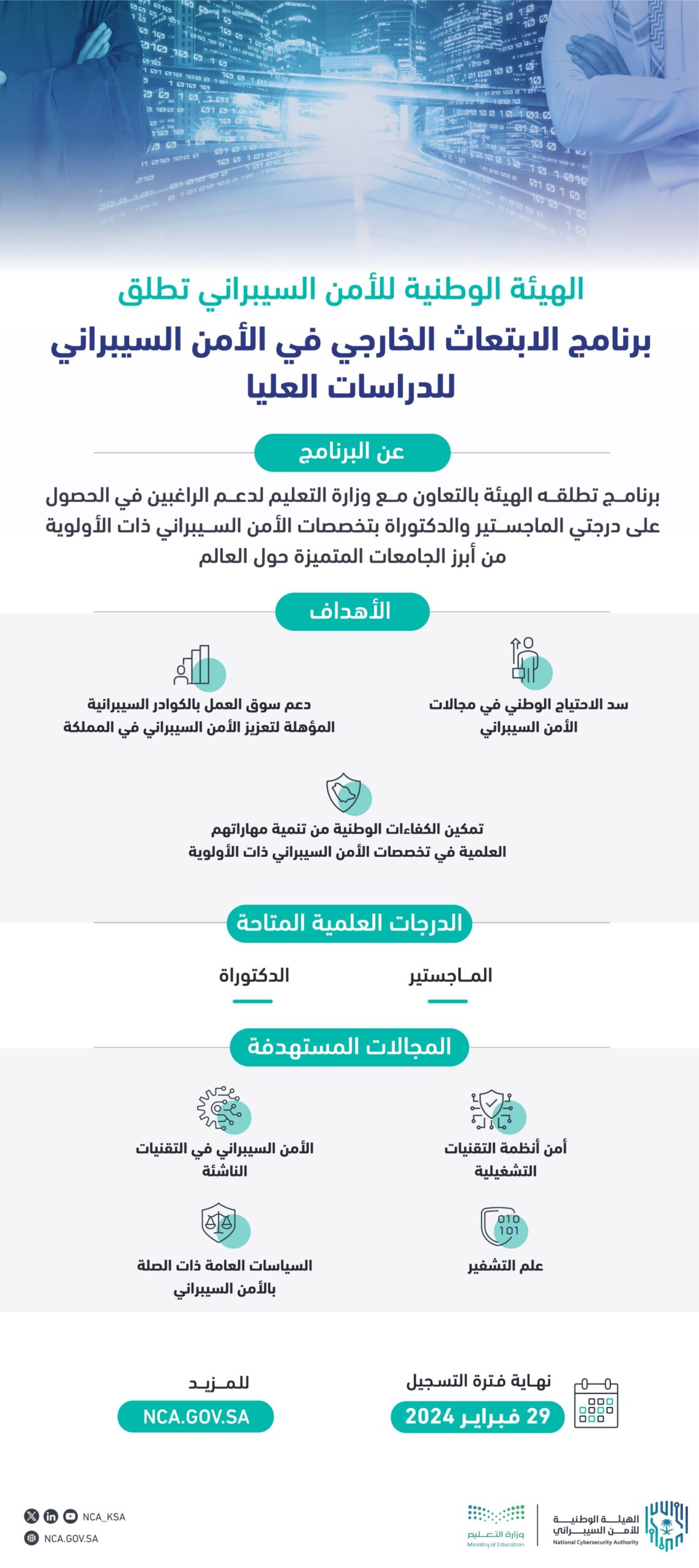 الهيئة الوطنية للأمن السيبراني